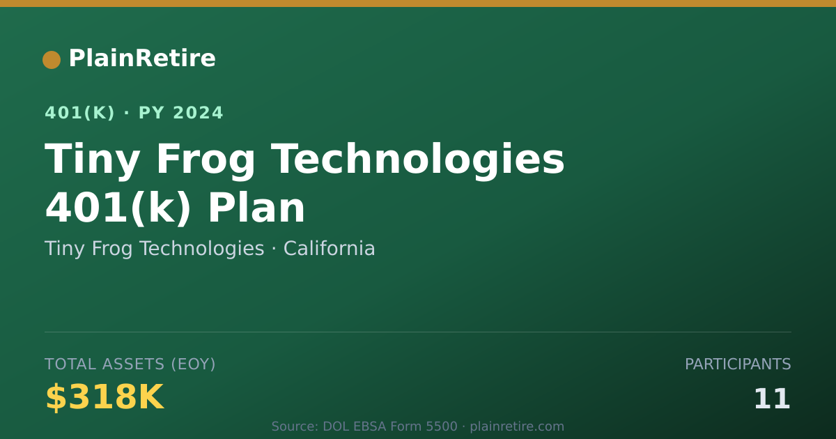 Shareable card for Tiny Frog Technologies 401(k) Plan (2024)