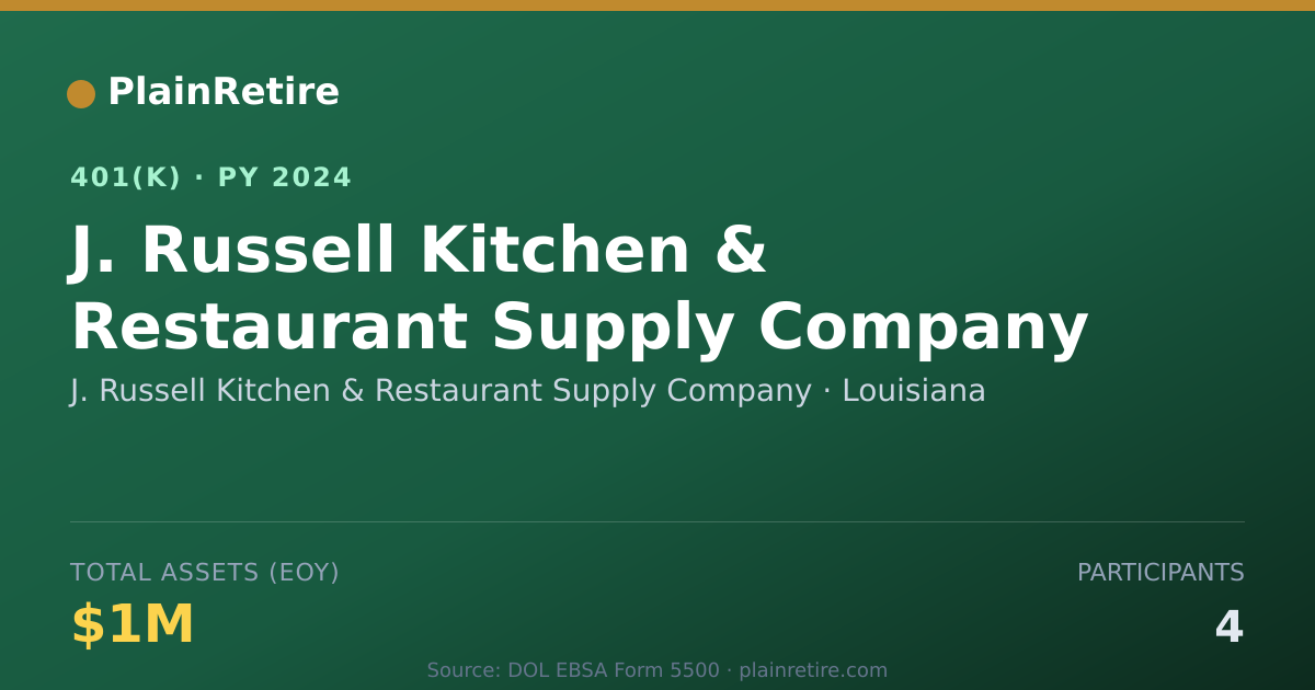 Shareable card for J. Russell Kitchen & Restaurant Supply Co 401(k) Plan (2024)