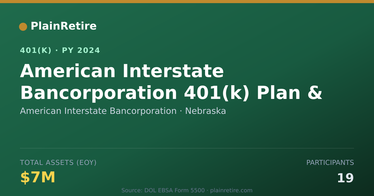Shareable card for American Interstate Bancorporation 401(k) Plan (2024)