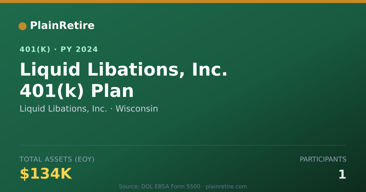 Shareable card for Liquid Libations, Inc. 401(k) Plan (2024)