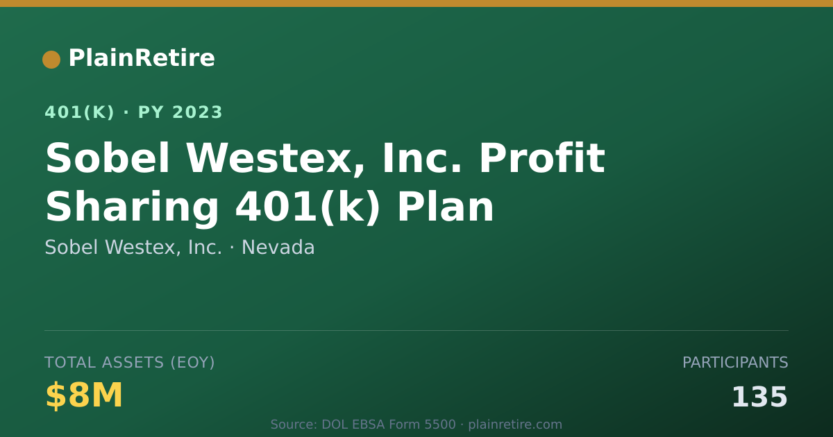 Shareable card for Sobel Westex, Inc. 401(k) Plan (2023)