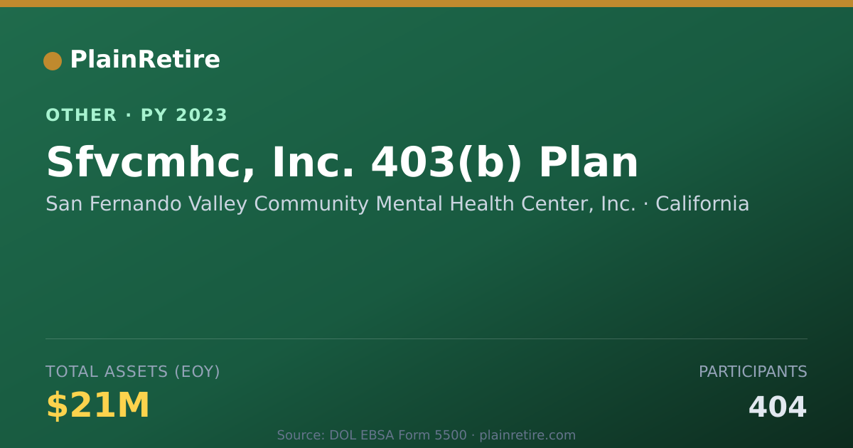 Shareable card for San Fernando Valley Community Mental Retirement Plan (2023)