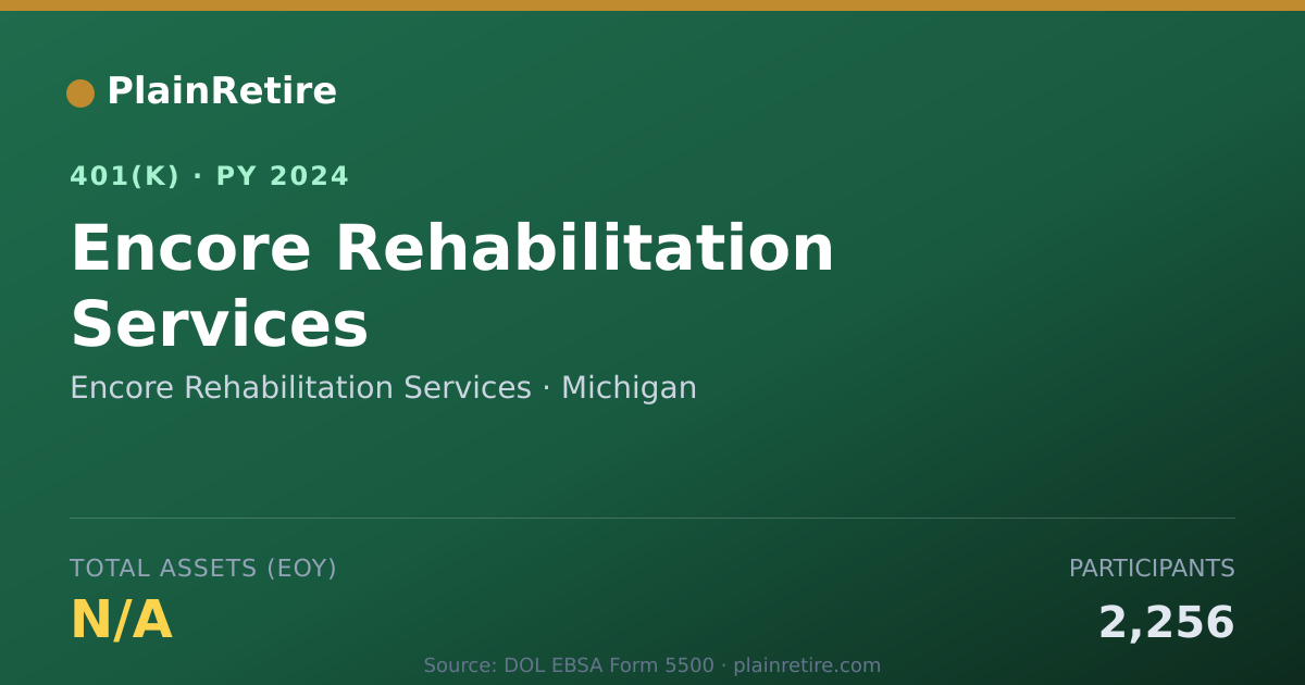Shareable card for Encore Rehabilitation Services 401(k) Plan (2024)