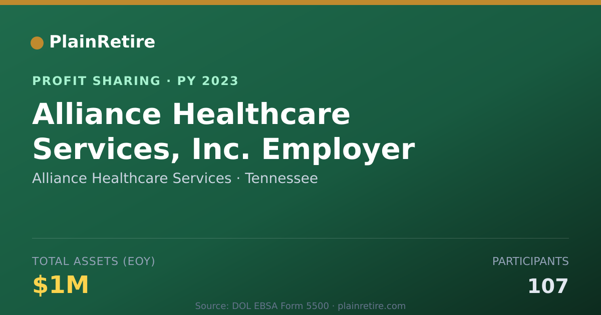 Shareable card for Alliance Healthcare Services Profit Sharing Plan (2023)