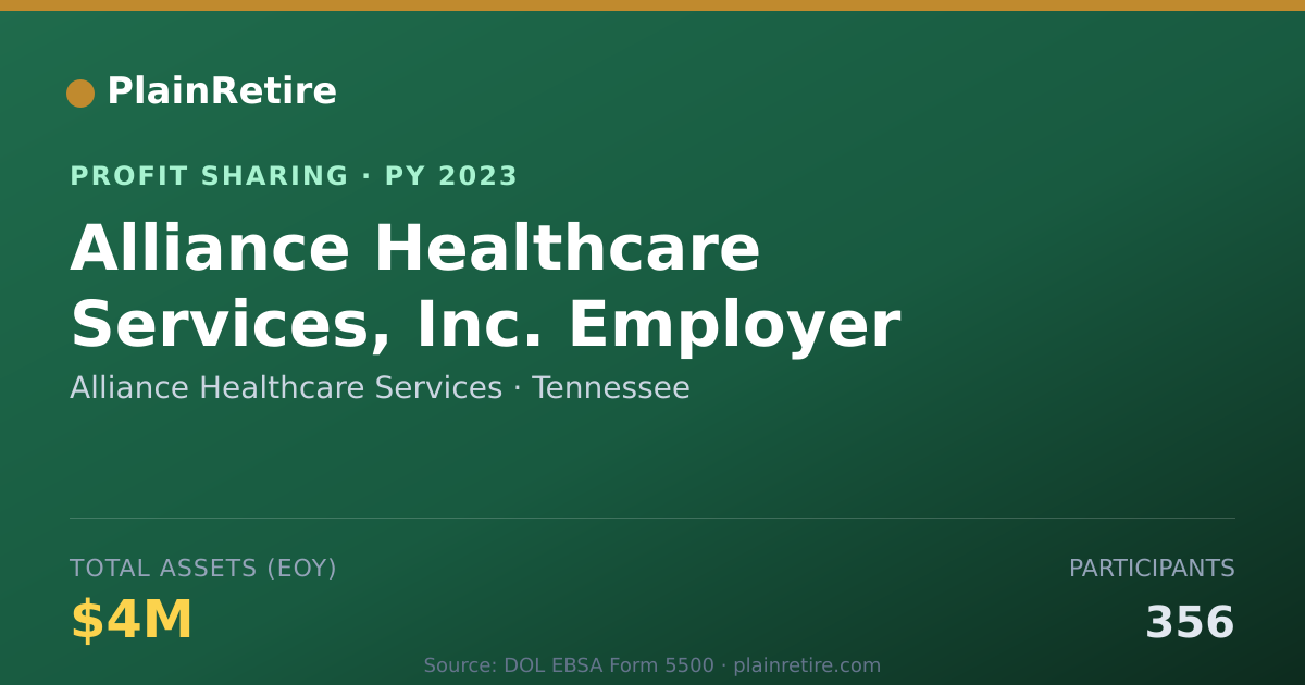 Shareable card for Alliance Healthcare Services Profit Sharing Plan (2023)