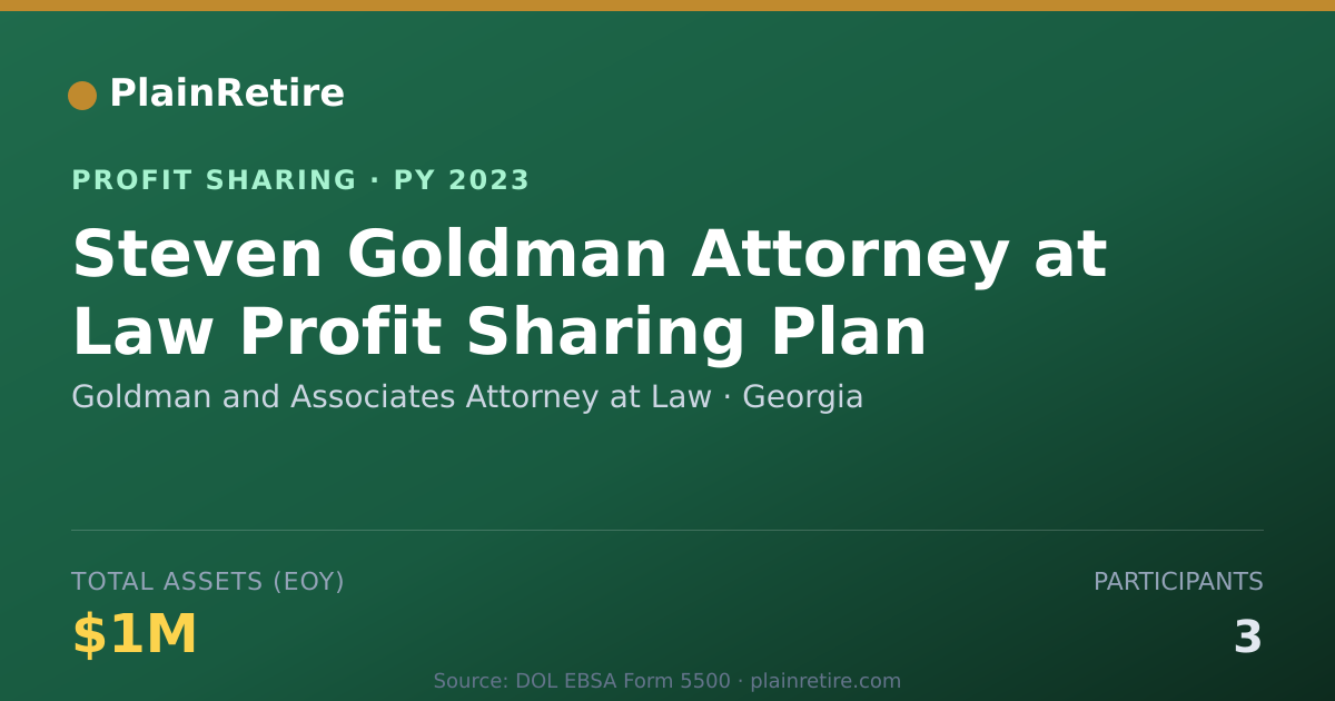 Shareable card for Goldman and Associates Attorney a Profit Sharing Plan (2023)