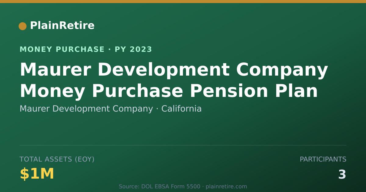 Shareable card for Maurer Development Company Money Purchase Plan (2023)