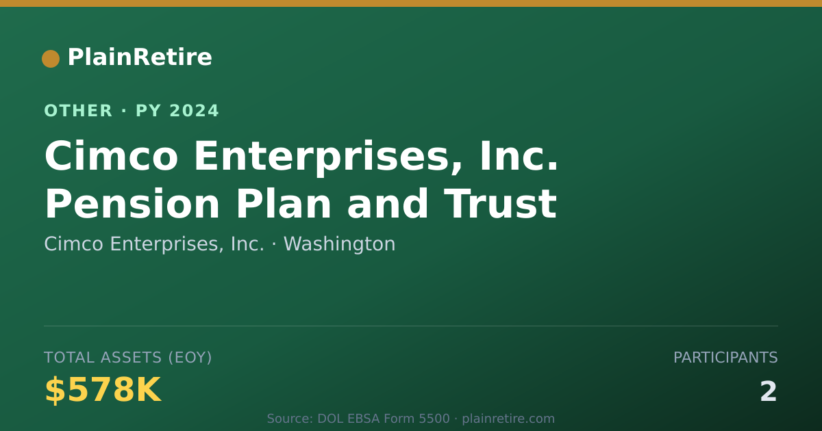 Shareable card for Cimco Enterprises, Inc. Retirement Plan (2024)