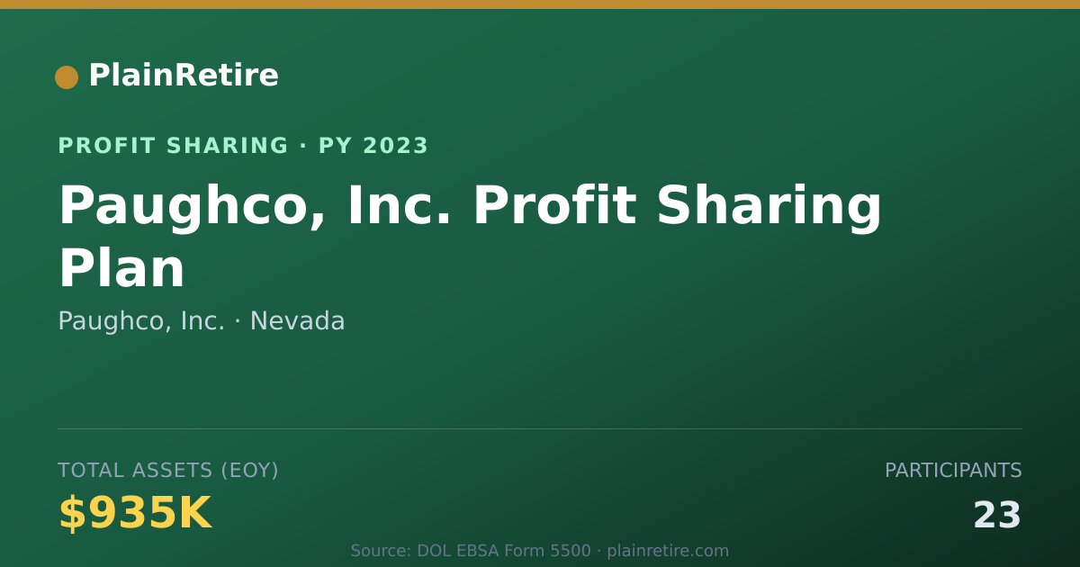 Shareable card for Paughco, Inc. Profit Sharing Plan (2023)