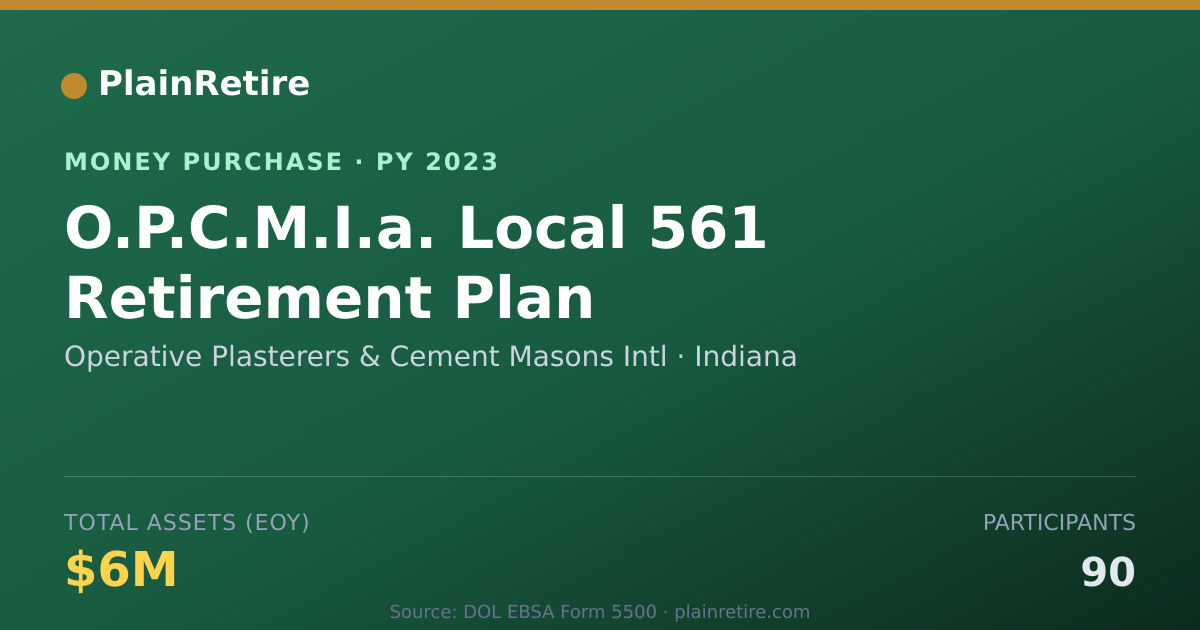 Shareable card for Operative Plasterers & Cement Mas Money Purchase Plan (2023)