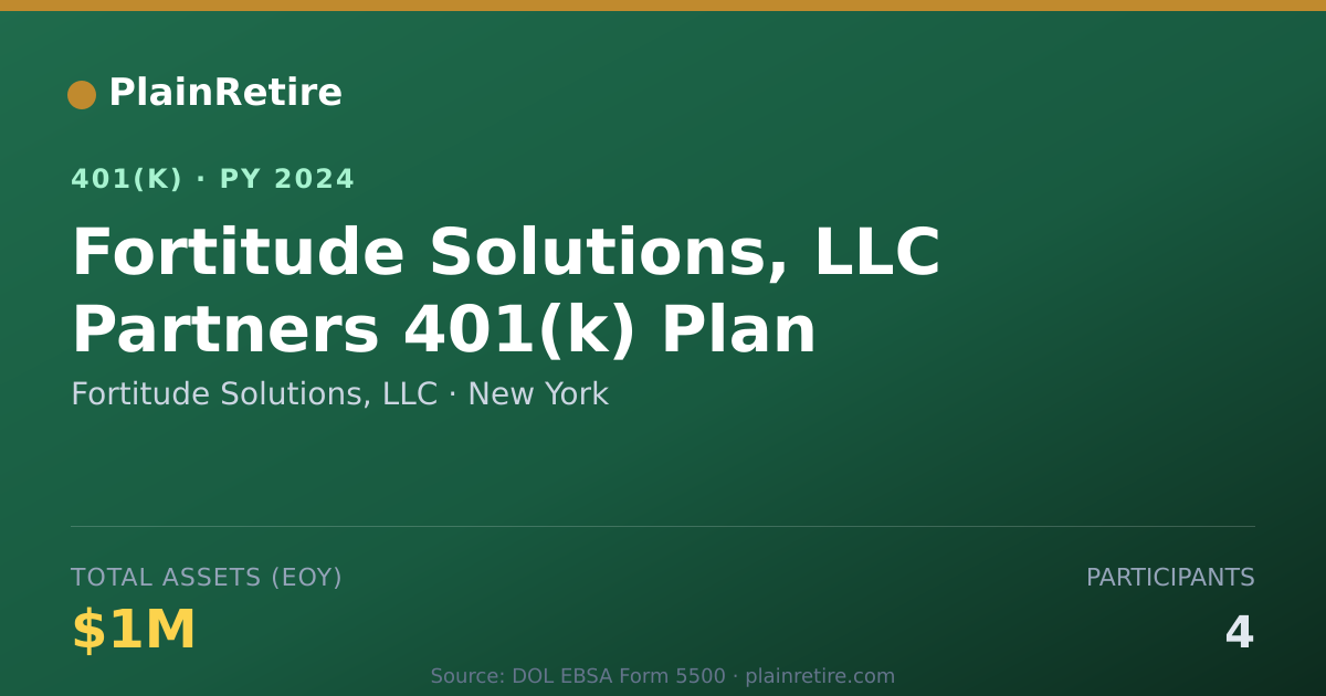 Shareable card for Fortitude Solutions, LLC 401(k) Plan (2024)
