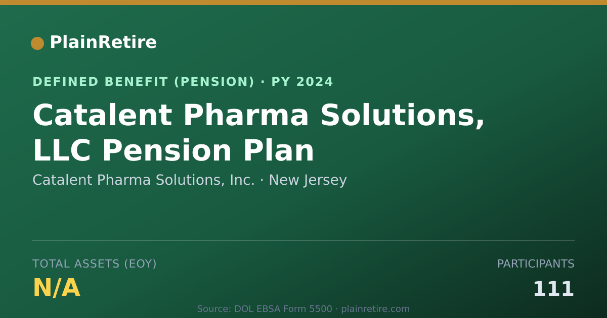 Shareable card for Catalent Pharma Solutions, Inc. Pension Plan (2024)