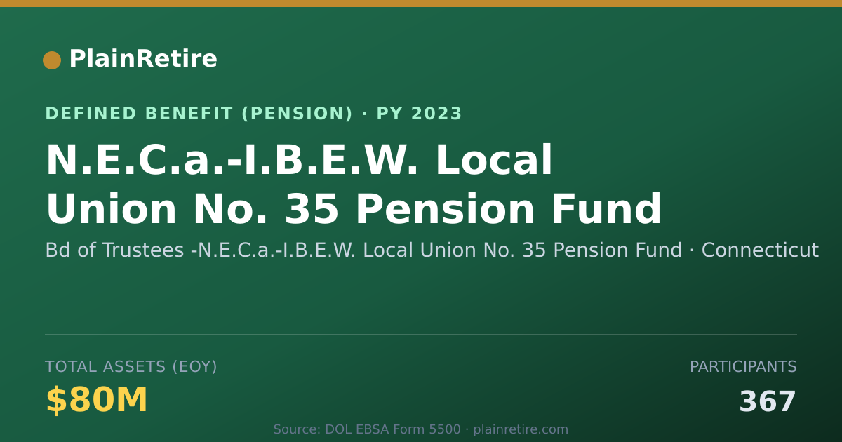 Shareable card for Bd of Trustees -N.E.C.a.-I.B.E.W. Local Pension Plan (2023)