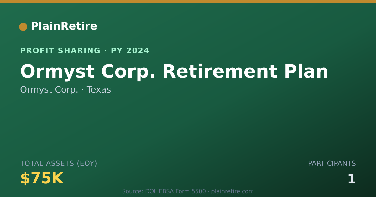 Shareable card for Ormyst Corp. Profit Sharing Plan (2024)