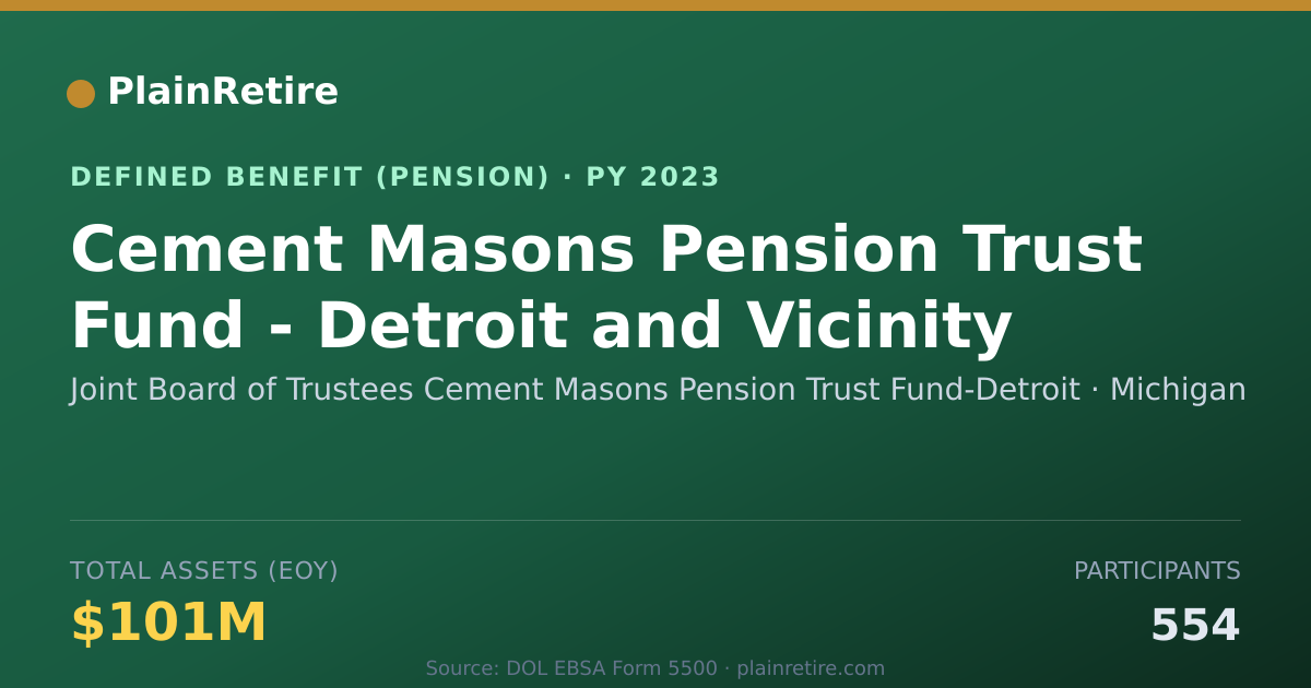 Shareable card for Joint Board of Trustees Cement Masons Pe Pension Plan (2023)