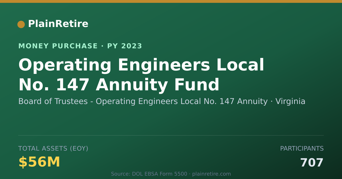 Shareable card for Board of Trustees - Operating Eng Money Purchase Plan (2023)