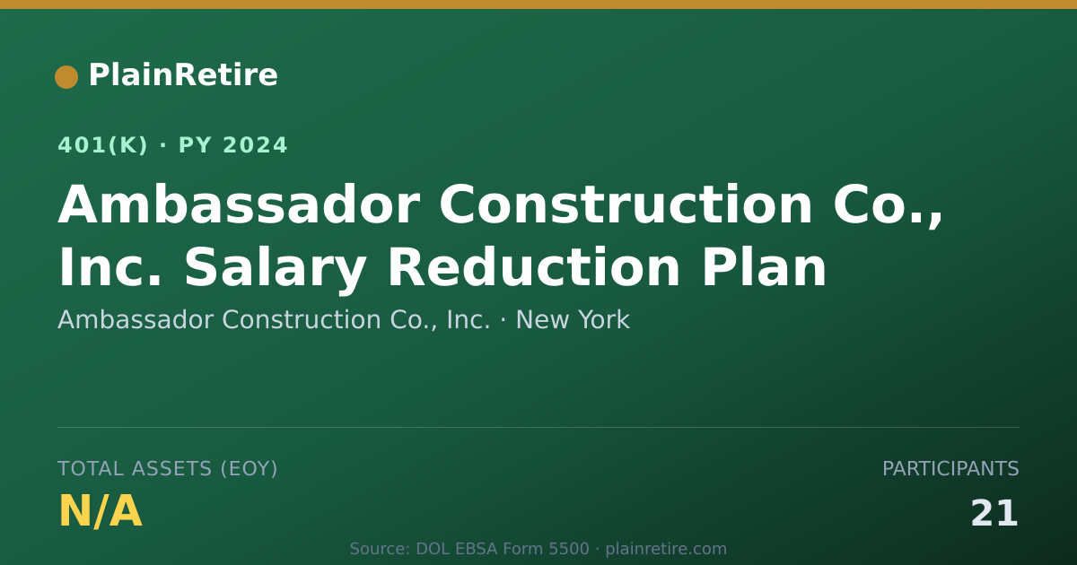 Shareable card for Ambassador Construction Co., Inc. 401(k) Plan (2024)