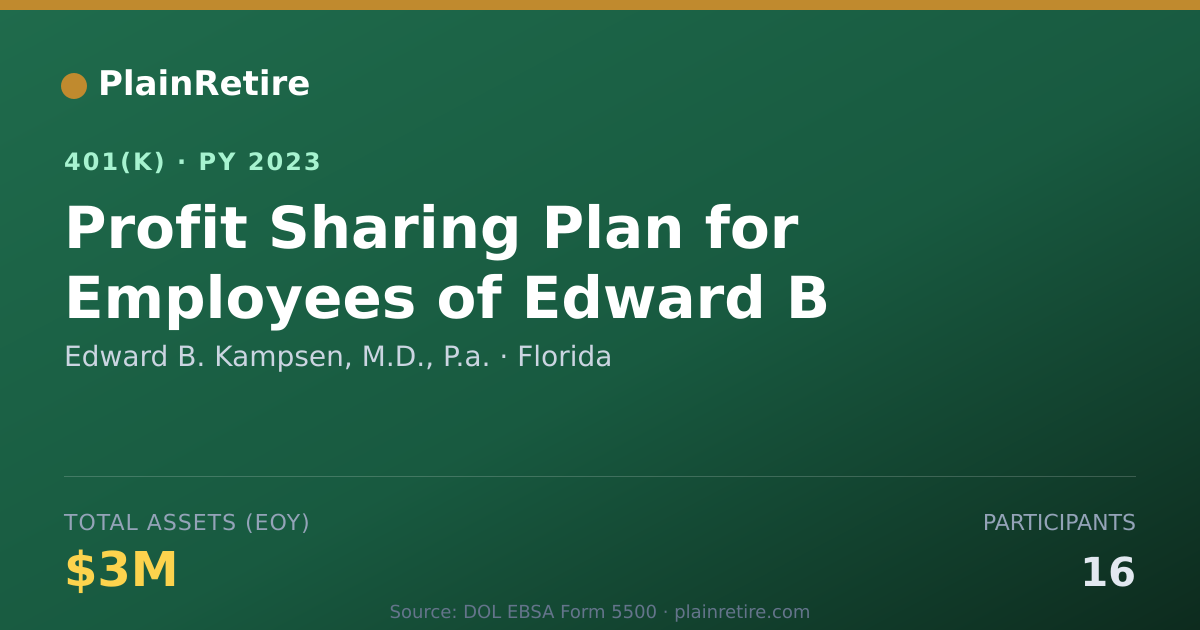 Shareable card for Edward B. Kampsen, M.D., P.a. 401(k) Plan (2023)