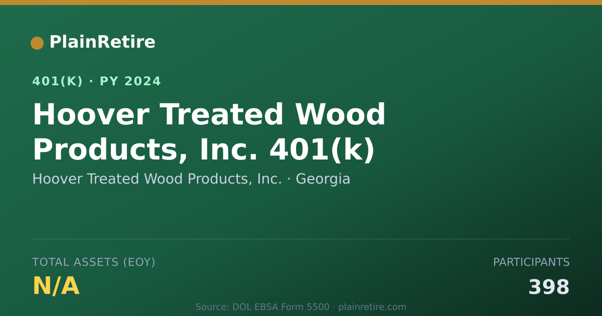 Shareable card for Hoover Treated Wood Products, Inc. 401(k) Plan (2024)
