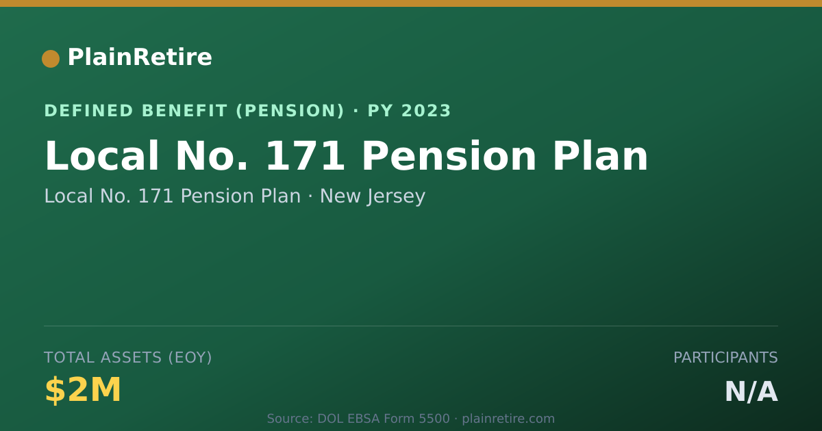 Shareable card for Local No. 171 Pension Plan Pension Plan (2023)