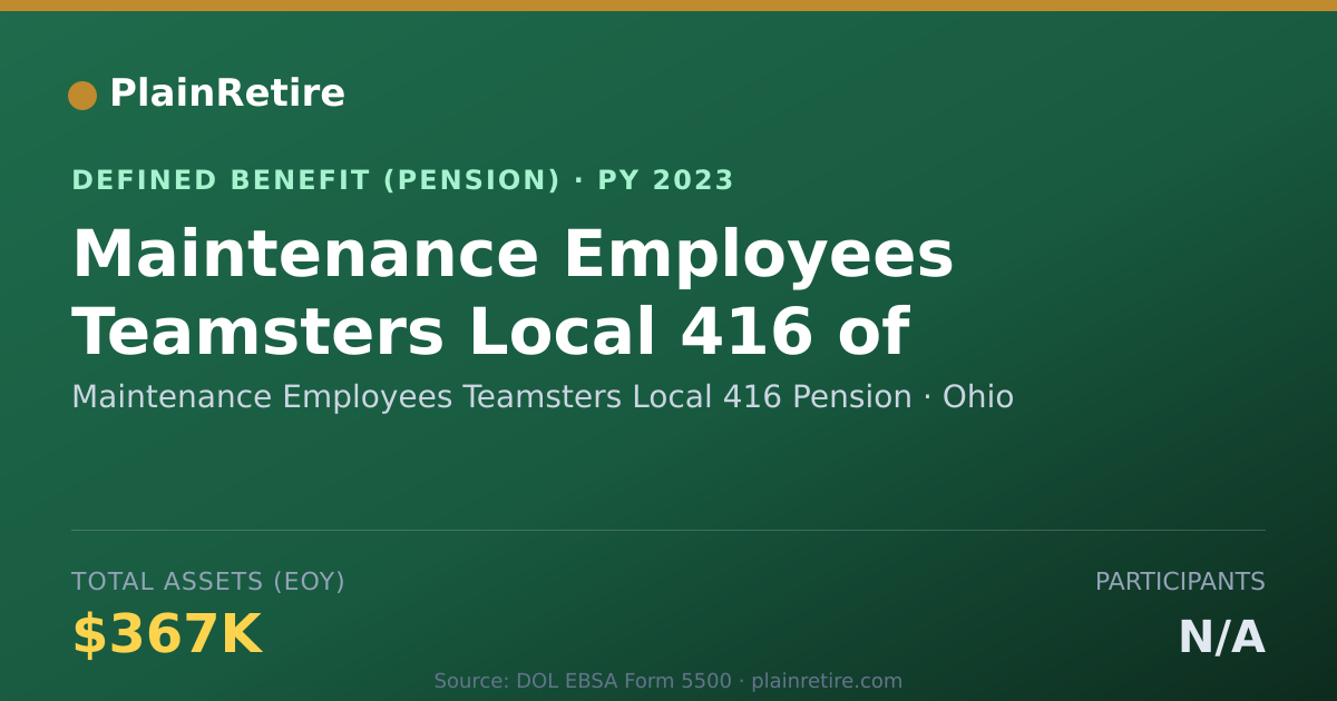 Shareable card for Maintenance Employees Teamsters Local 41 Pension Plan (2023)