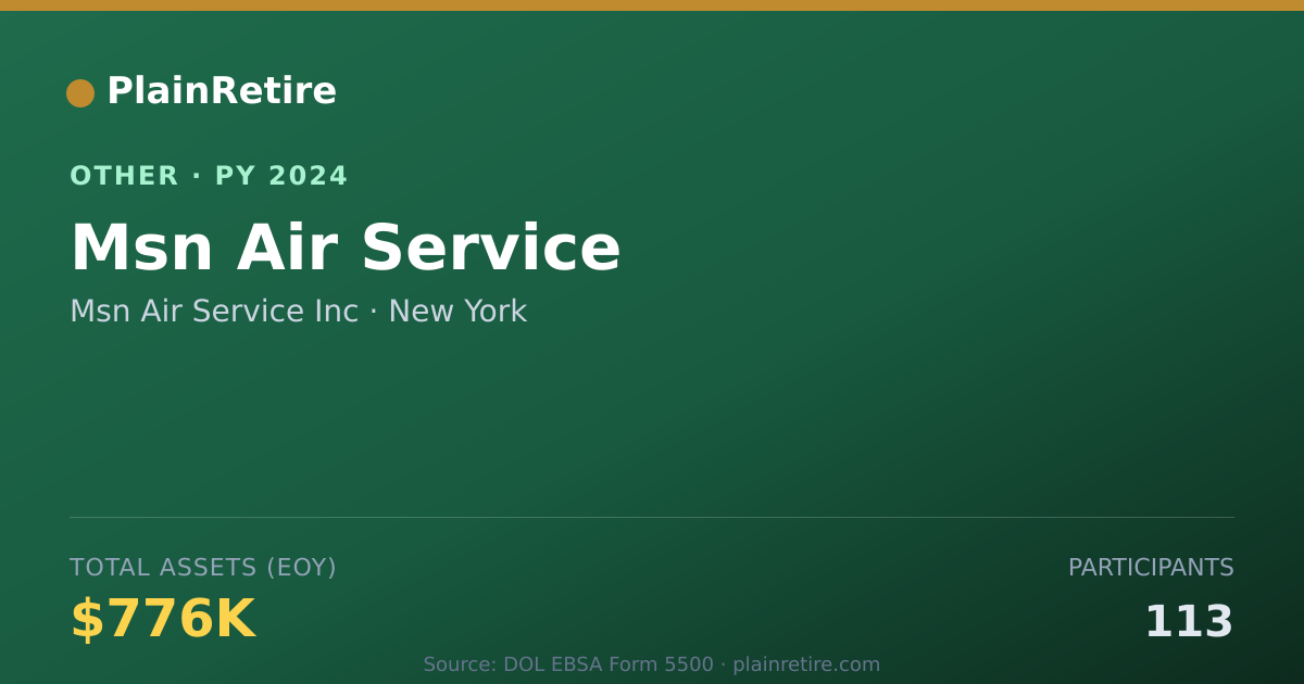 Shareable card for Msn Air Service Inc Retirement Plan (2024)
