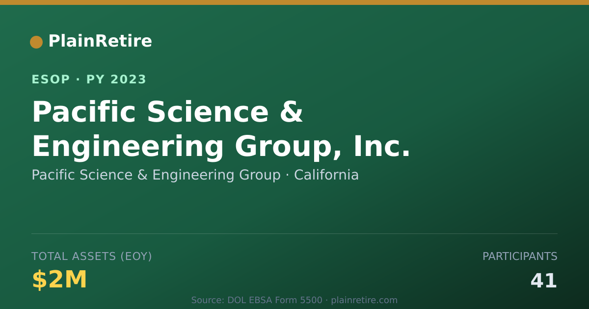 Shareable card for Pacific Science & Engineering Group ESOP (2023)