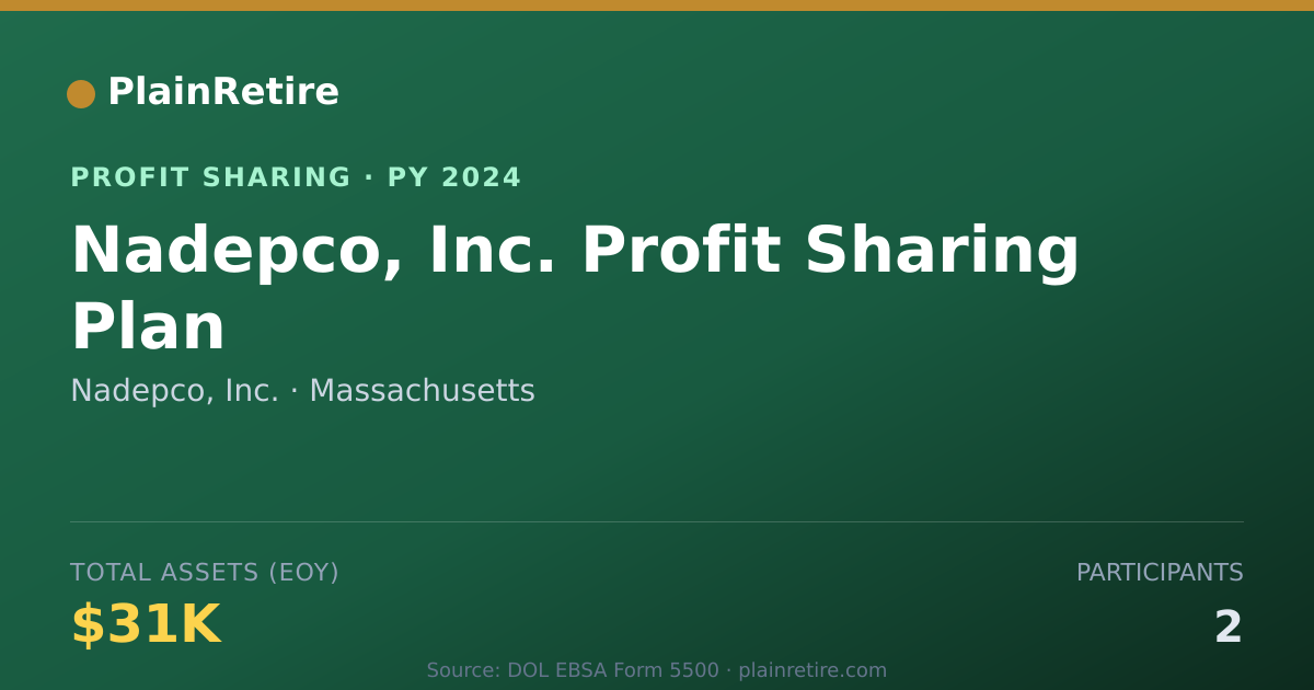 Shareable card for Nadepco, Inc. Profit Sharing Plan (2024)