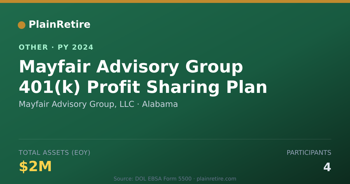 Shareable card for Mayfair Advisory Group, LLC Retirement Plan (2024)