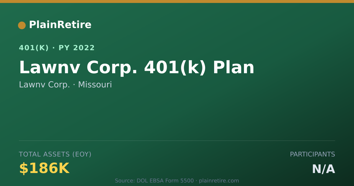 Shareable card for Lawnv Corp. 401(k) Plan (2022)