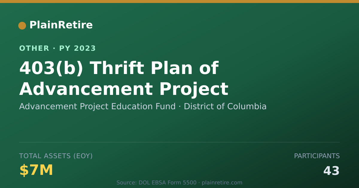 Shareable card for Advancement Project Education Fund Retirement Plan (2023)