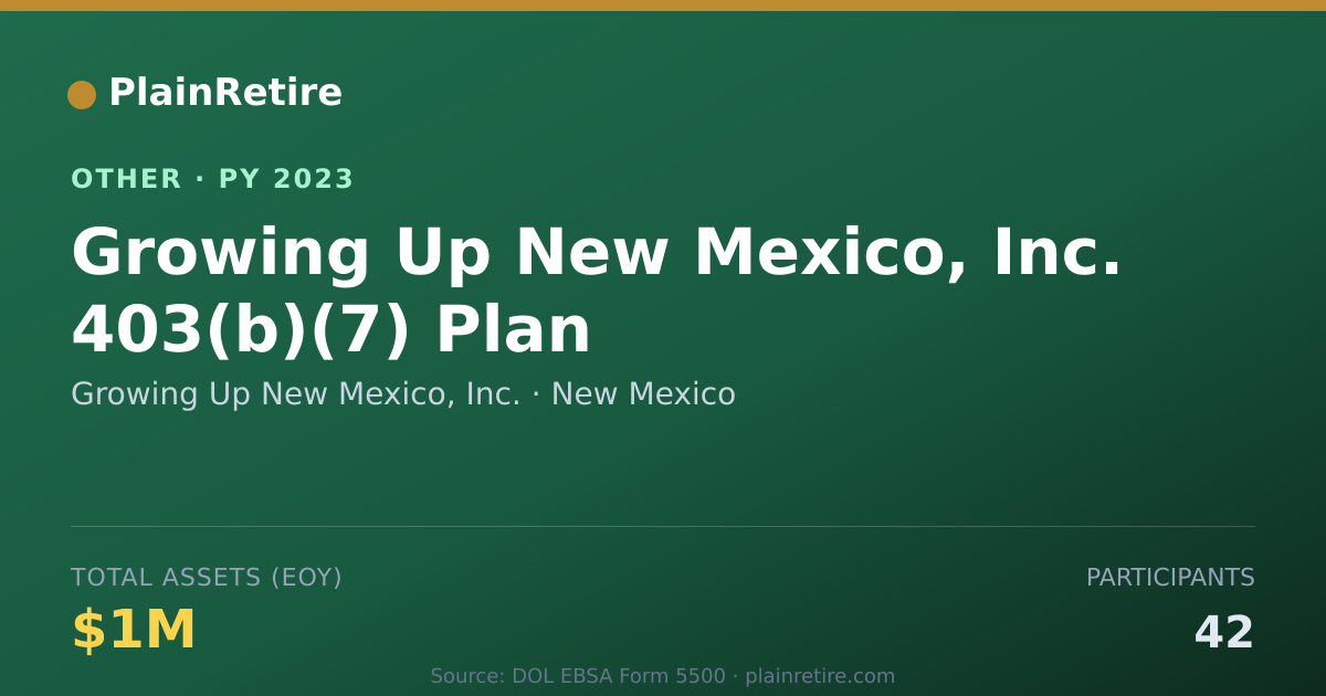 Shareable card for Growing Up New Mexico, Inc. Retirement Plan (2023)