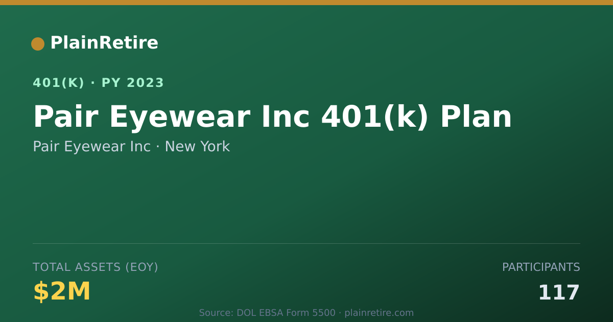 Shareable card for Pair Eyewear Inc 401(k) Plan (2023)