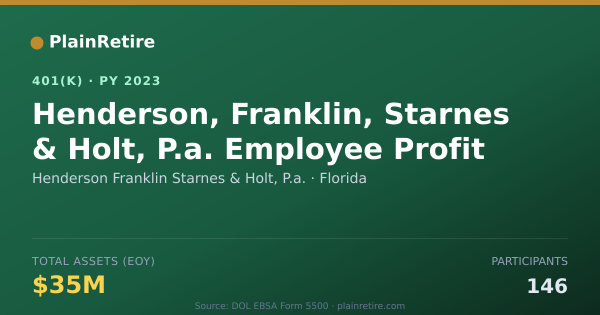 Shareable card for Henderson Franklin Starnes & Holt, P.a. 401(k) Plan (2023)
