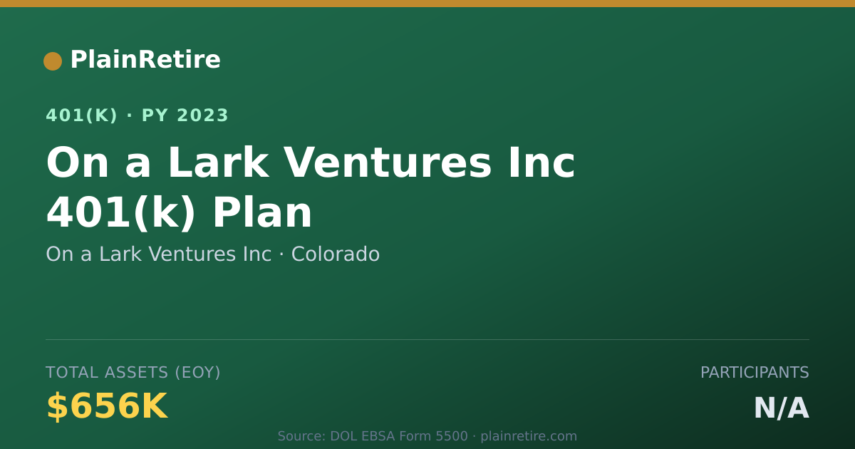 Shareable card for On a Lark Ventures Inc 401(k) Plan (2023)