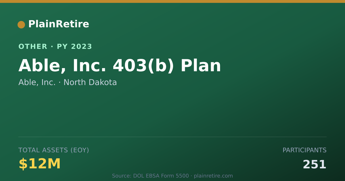 Shareable card for Able, Inc. Retirement Plan (2023)