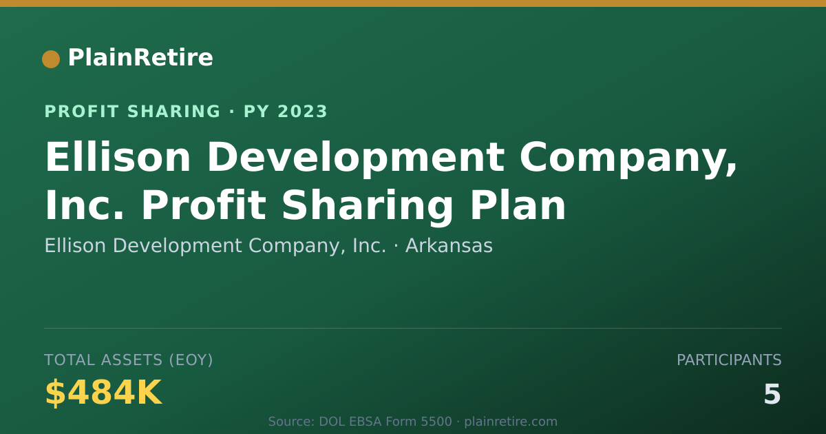Shareable card for Ellison Development Company, Inc. Profit Sharing Plan (2023)