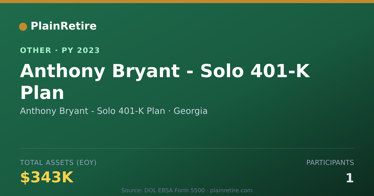 Shareable card for Anthony Bryant - Solo 401-K Plan Retirement Plan (2023)