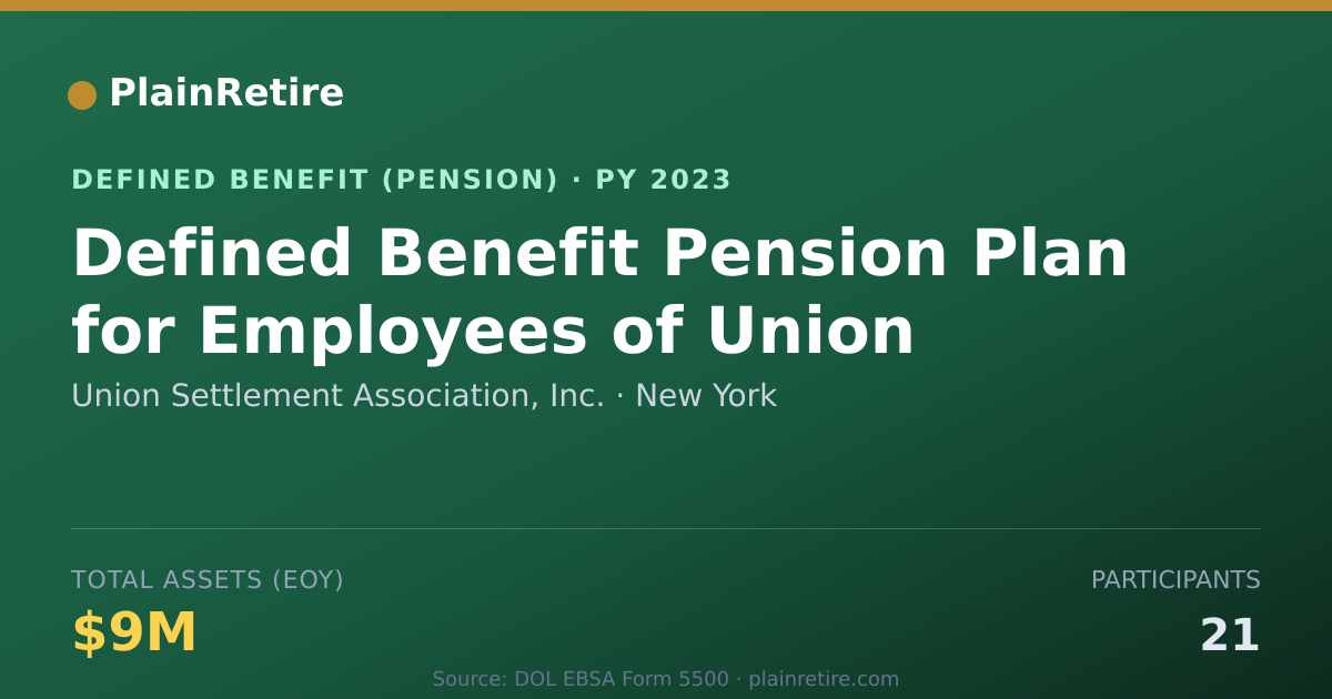 Shareable card for Union Settlement Association, Inc. Pension Plan (2023)