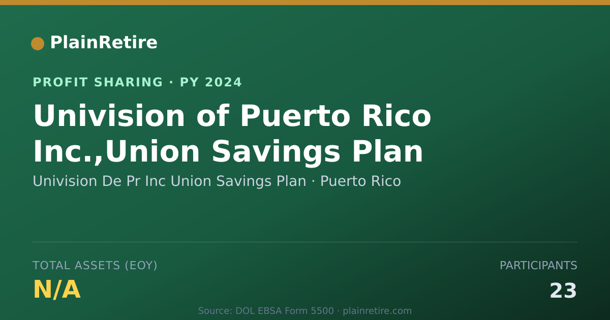 Shareable card for Univision De Pr Inc Union Savings Profit Sharing Plan (2024)