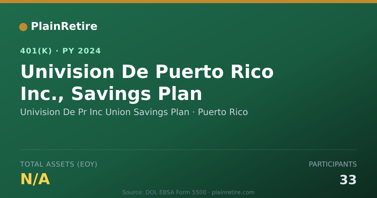 Shareable card for Univision De Pr Inc Union Savings Plan 401(k) Plan (2024)