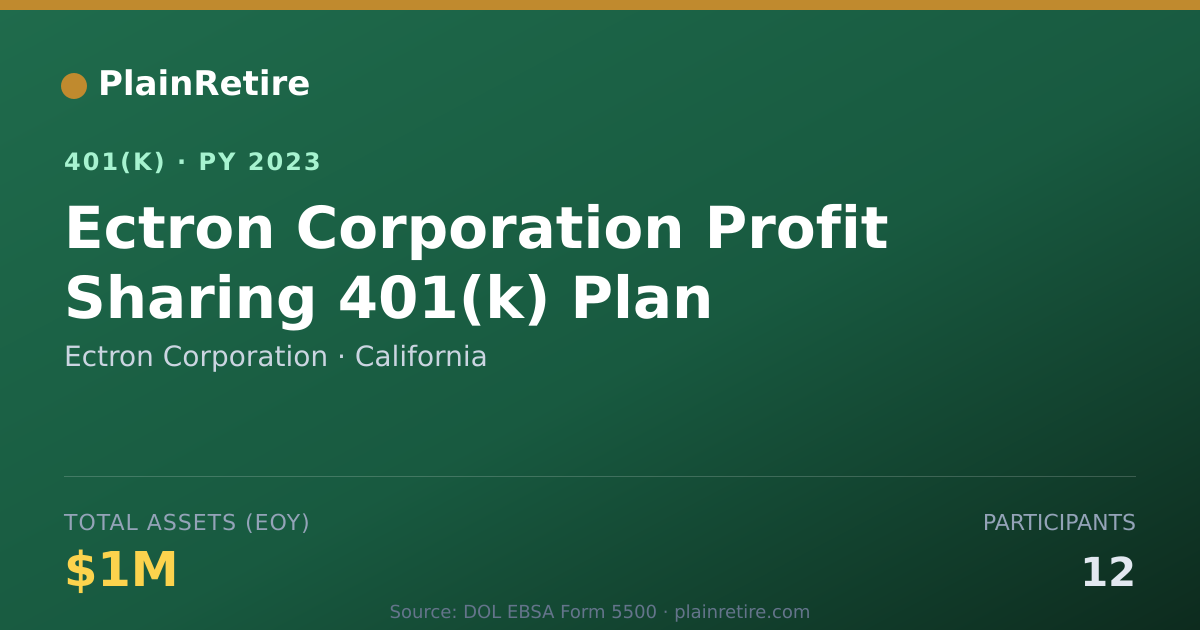 Shareable card for Ectron Corporation 401(k) Plan (2023)