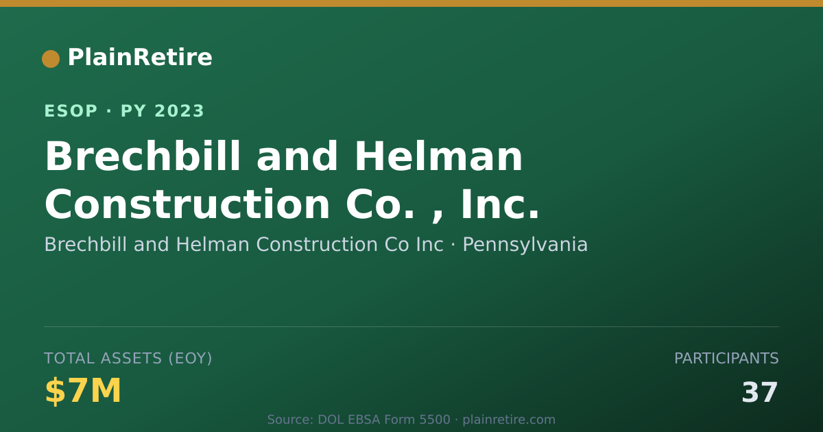 Shareable card for Brechbill and Helman Construction Co Inc ESOP (2023)