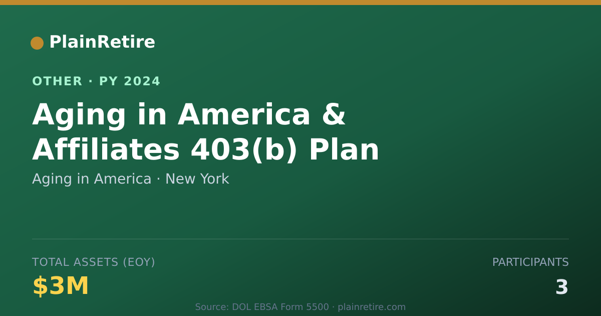 Shareable card for Aging in America Retirement Plan (2024)