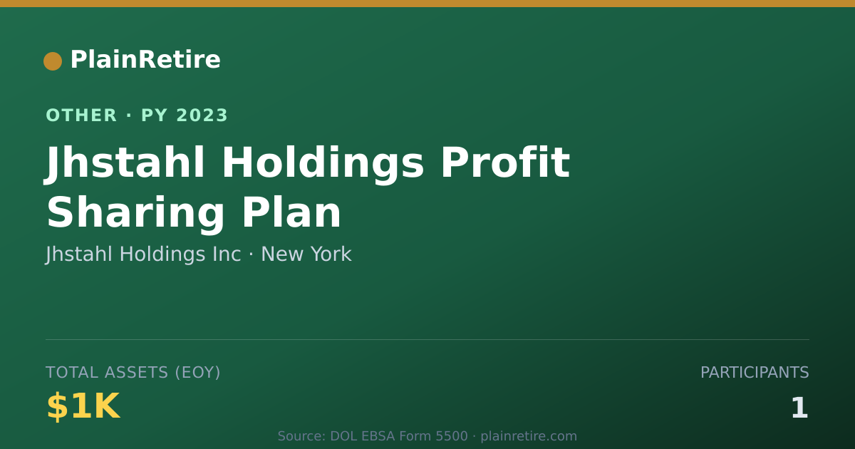 Shareable card for Jhstahl Holdings Inc Retirement Plan (2023)