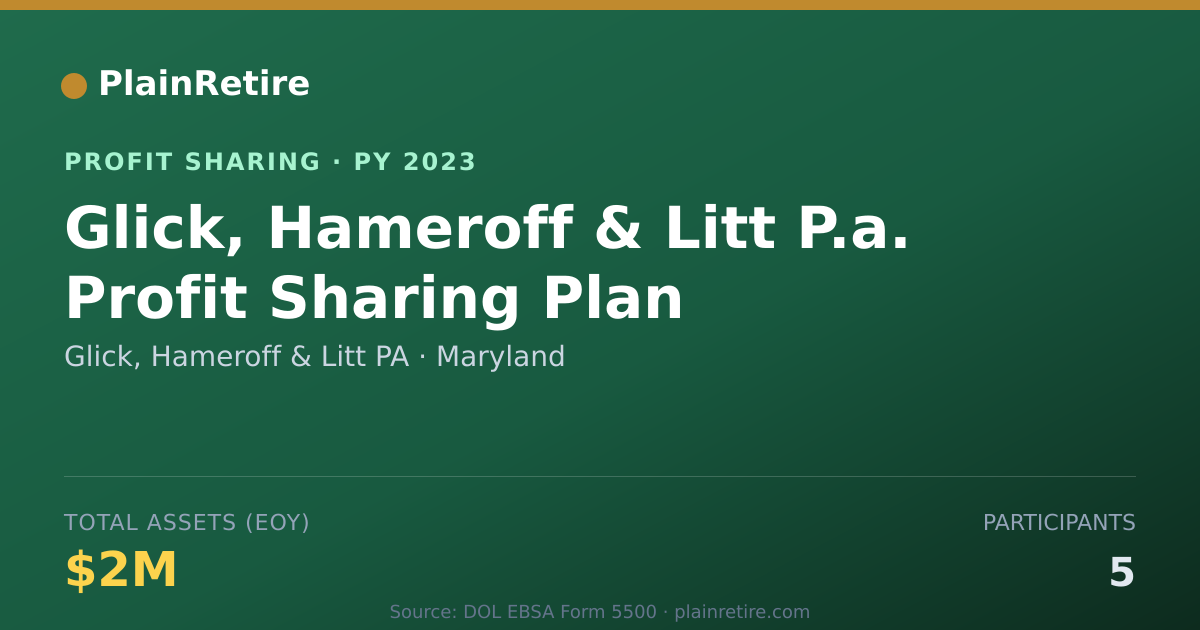 Shareable card for Glick, Hameroff & Litt PA Profit Sharing Plan (2023)