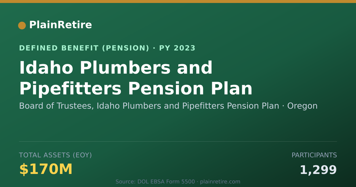Shareable card for Board of Trustees, Idaho Plumbers and Pi Pension Plan (2023)