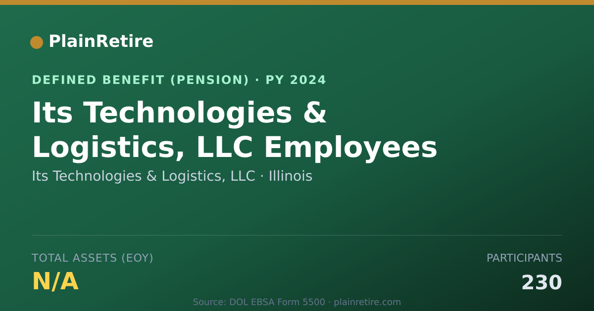 Shareable card for Its Technologies & Logistics, LLC Pension Plan (2024)