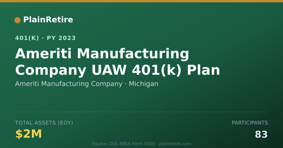 Shareable card for Ameriti Manufacturing Company 401(k) Plan (2023)