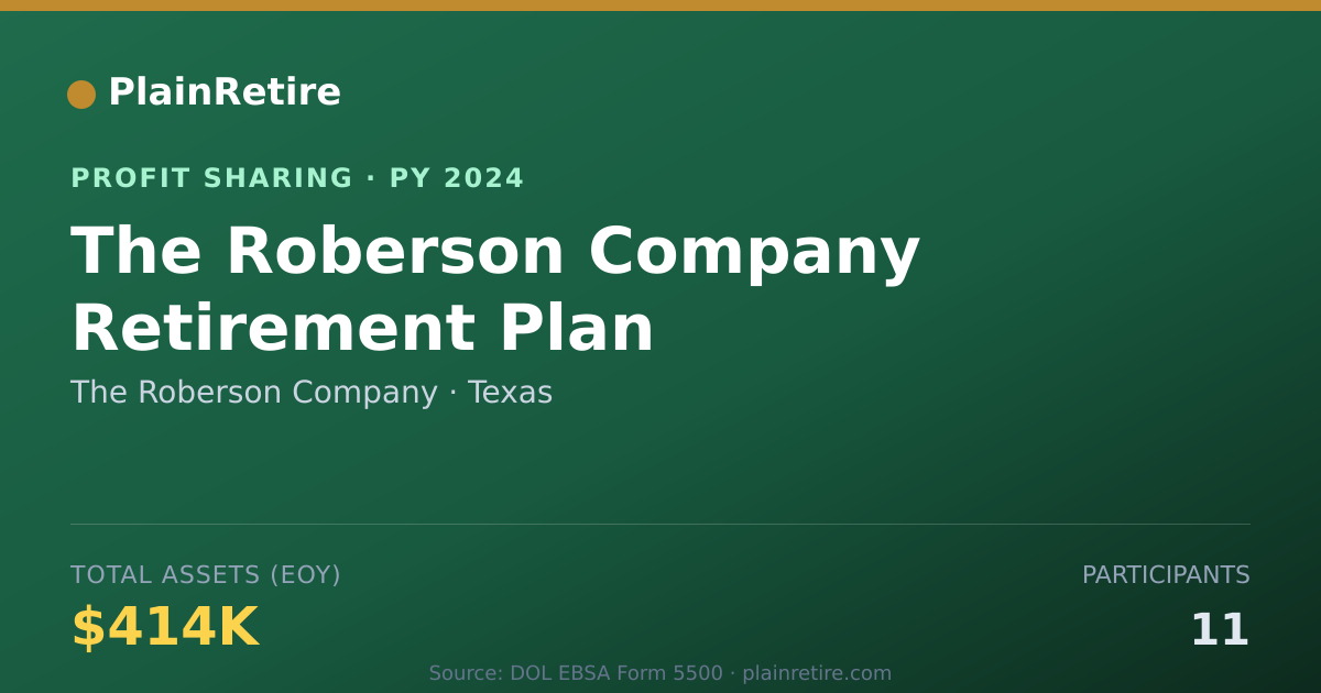 Shareable card for The Roberson Company Profit Sharing Plan (2024)